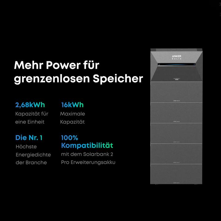 Actual product image Anker SOLIX Solarbank 3 E2700 Pro