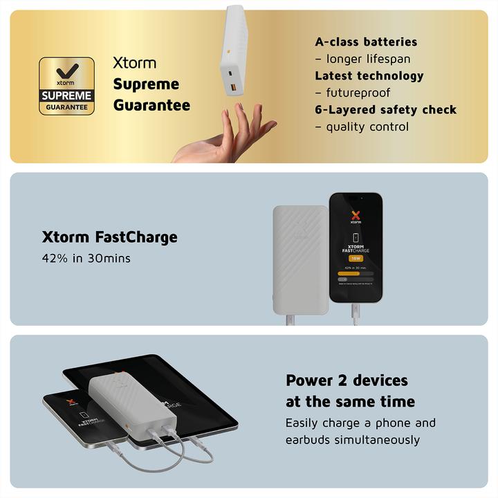 Actual product image Xtorm Go2 Series (20000 mAh, 15 W, 74 Wh)