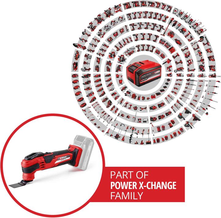 Actual product image Einhell Varrito