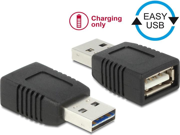 Immagine prodotto Delock Preservativo USB (USB 2.0, 3.70 cm)