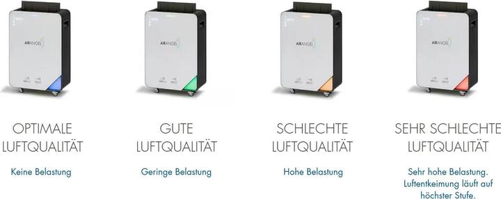 Produktbild Air Angel AP-90 (80 m²)