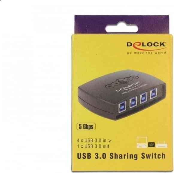 Produktbild Delock USB Sharing Switch (USB-A, 4 Ports)