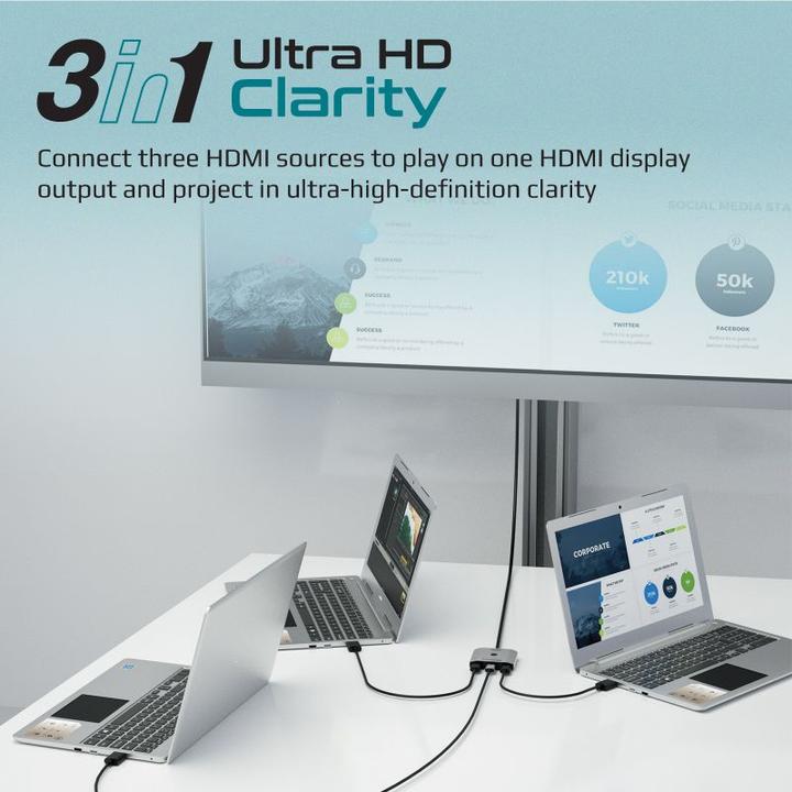 Produktbild ProMate MediaSwitch-H3 4K 3 in 1 HDMI Splitter