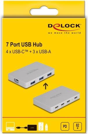 Image du produit Delock 64279 (USB-C, 7 Ports)