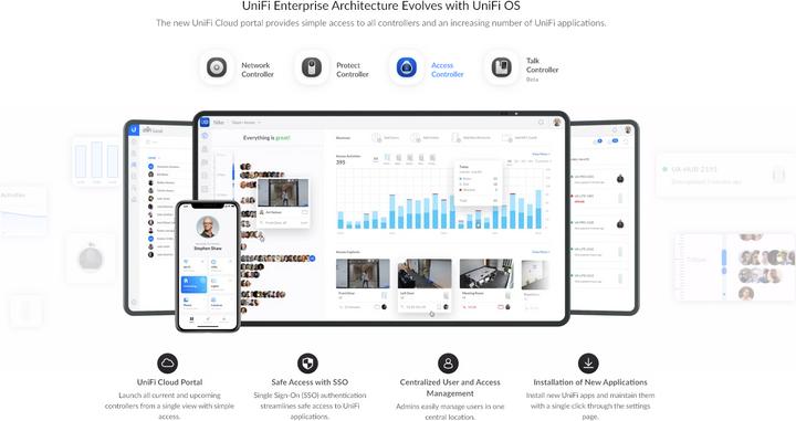 Actual product image Ubiquiti UniFi Dream Machine Pro