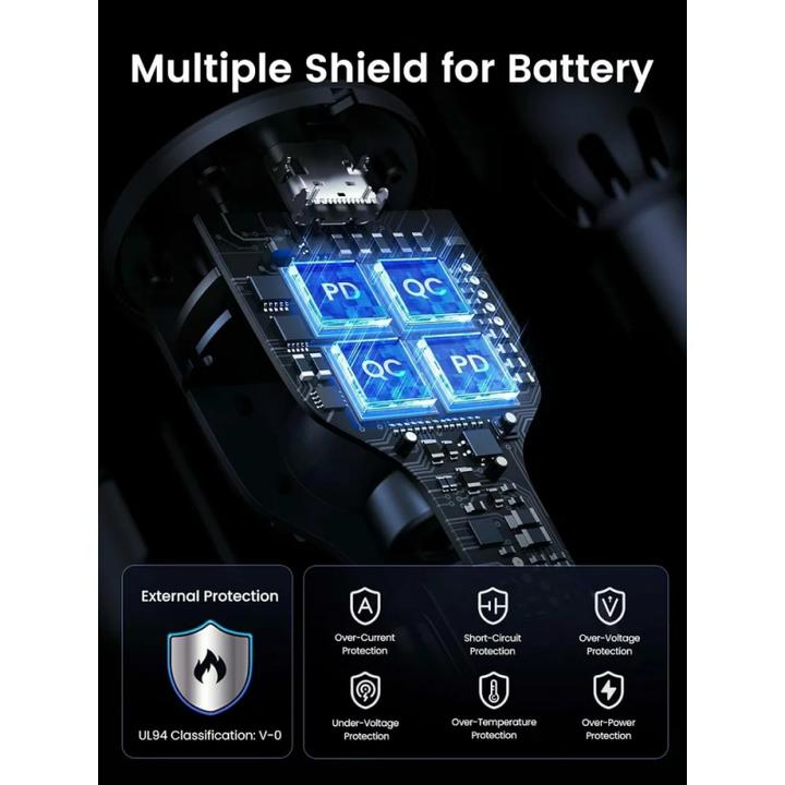 Productafbeelding Ugreen Fast Car Charger 130W 90413 2xUSB-C PD+USB-A