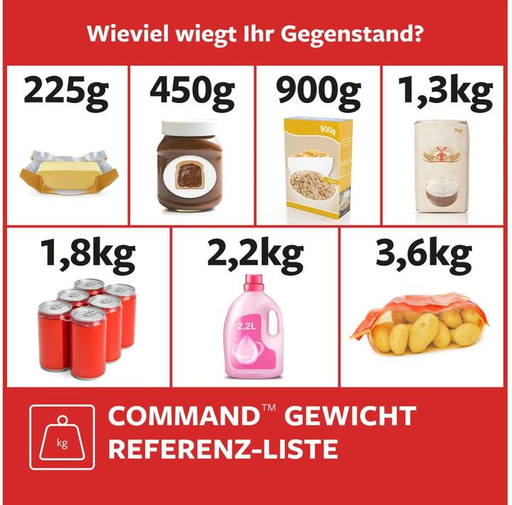 Produktbild Command Poster-Strips