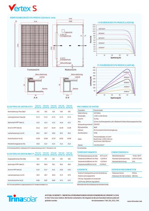 Produktbild Trina Solar Vertex S (420 W, 21.80 kg)