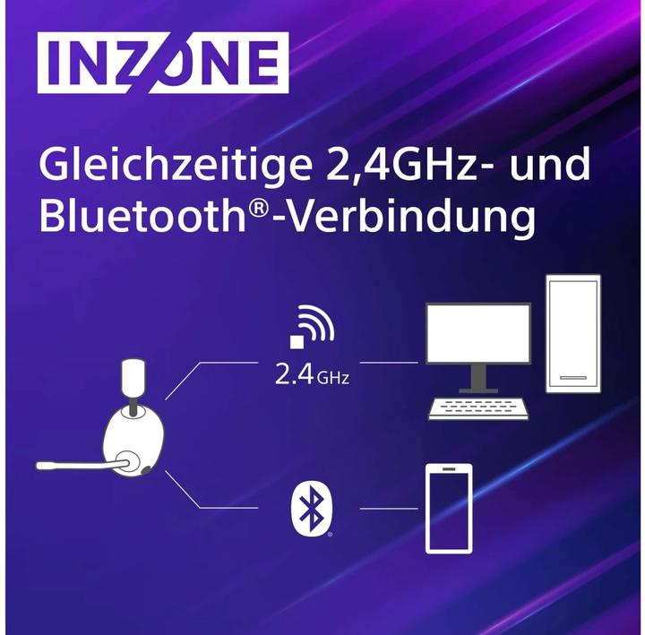 Actual product image Sony Inzone H7 (Wireless)
