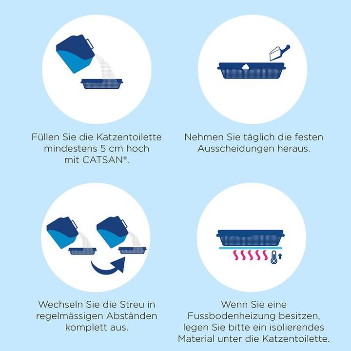 Produktbild Catsan Bianco Fresh (Klumpend, Neutralisierend, 8.92 kg)
