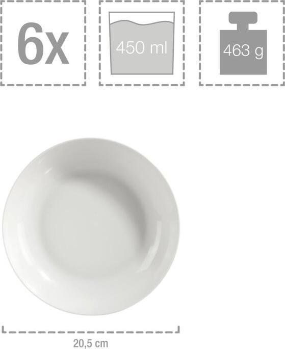 Actual product image Sänger Geschirr Soup plate New Port (6 x)