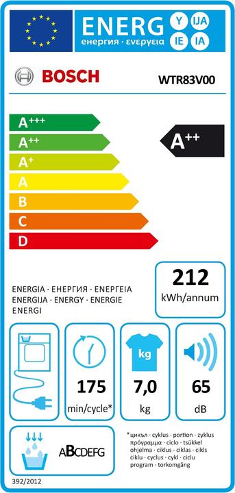 Energie-Label Bosch Hausgeräte WTR83V00 (7 kg, Rechts)