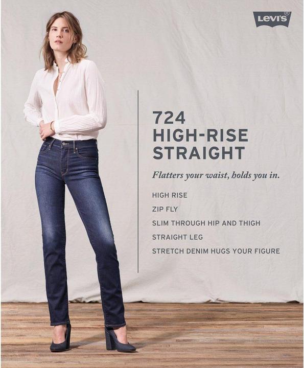 Actual product image Levis 724 Jeans High Rise Straight soft black (W28/L32)