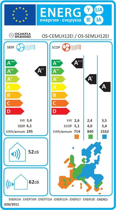 Energie-Label Olimpia Splendid Mystral 12 (11601.28 BTU/h)