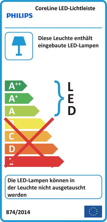 Energie-Label Philips Lichtleiste BN126C LED64S/840 PSU TW1 L1200 (6400 lm)