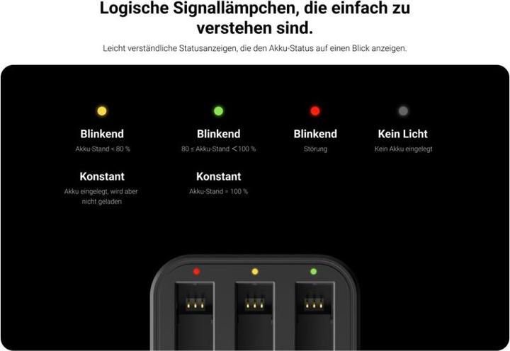 Produktbild Insta360 Fast Charge Hub (x3)