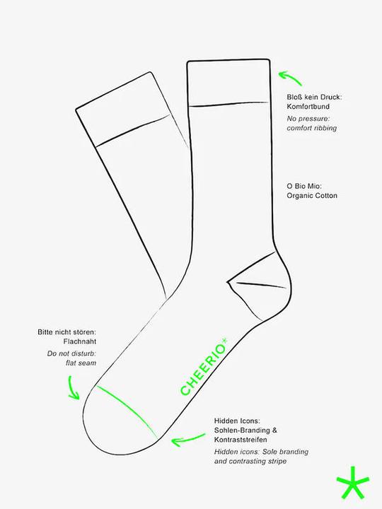 Produktbild Cheerio Unisex TOUGH GUY Socken 2p (2er Pack, 36, 40)
