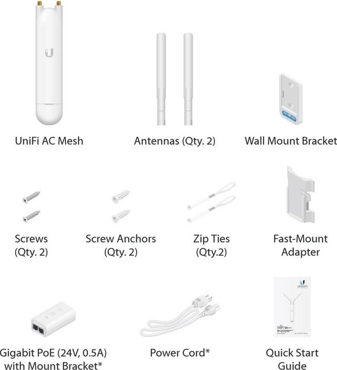 Image du produit Ubiquiti UniFi AP-AC-M MESH (867 Mbit/s)