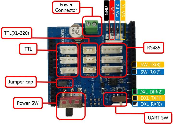 Actual product image Robotis Servo Motor Controller DYNAMIXEL Shield for Arduino MKR (English)