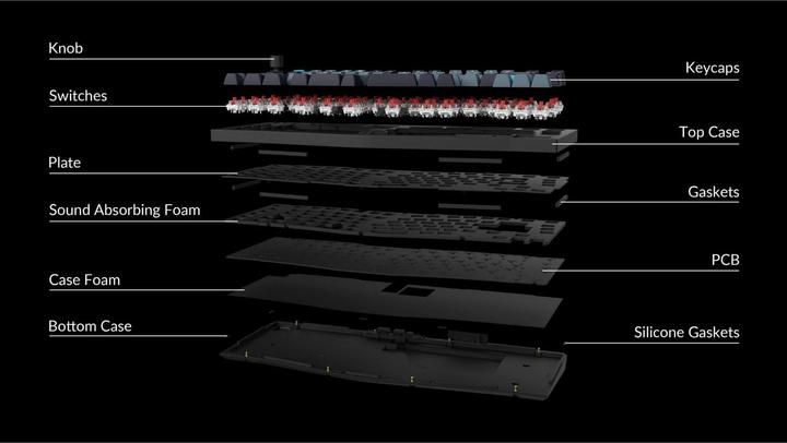 Produktbild Keychron Q10 Pro (US, Kabellos, Kabelgebunden)