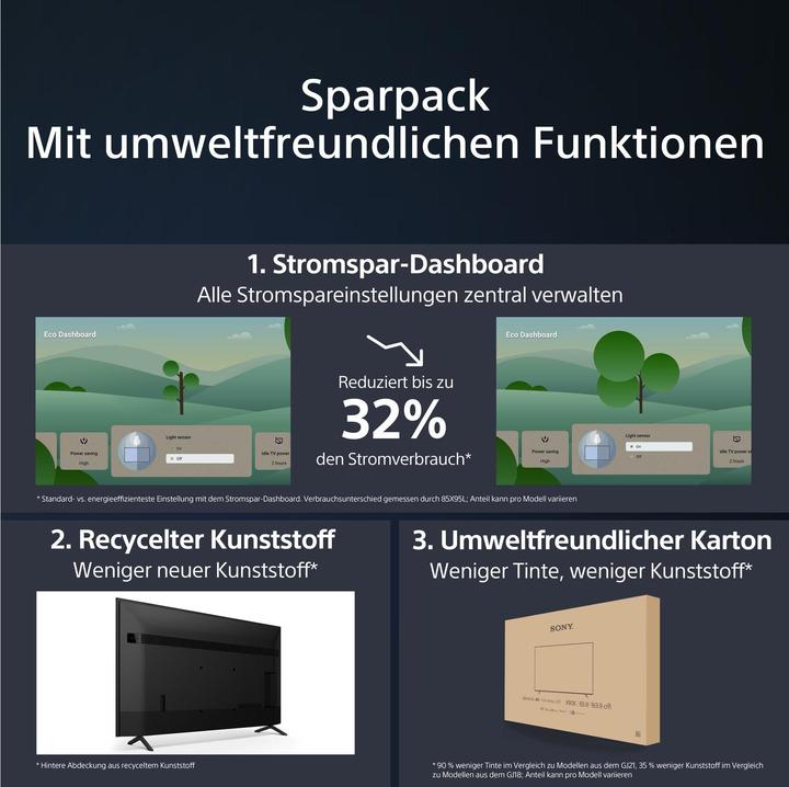 Actual product image Sony KD-75X75WL (75", X75WL, LED, 4K, 2023)