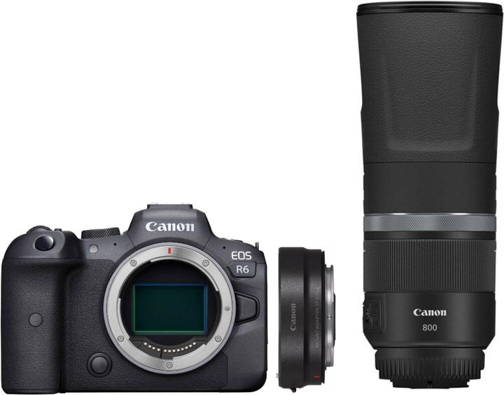 Actual product image Canon EOS R6 Kit