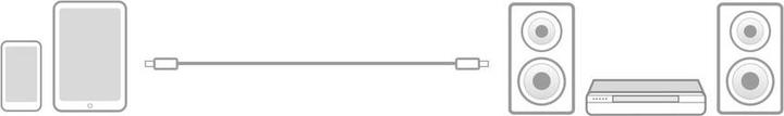 Productafbeelding 1.5 meter Hoge Kwaliteit stereo audio verbindingskabel 3.5 mm jack mannelijk - mannelijk, Ritszak (1.50 m, 3,5 mm aansluiting (AUX))