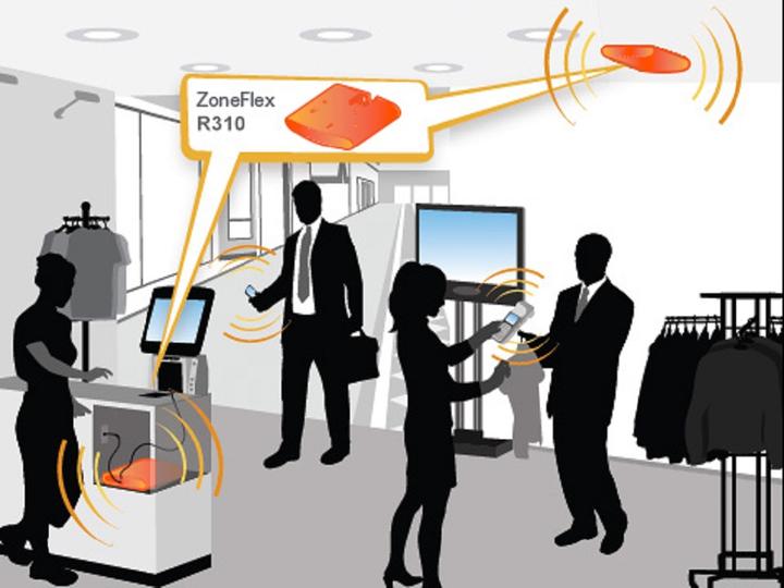 Actual product image Ruckus R310 (867 Mbit/s)