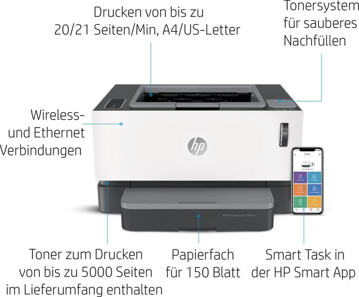 Immagine prodotto HP Neverstop Laser 1001 nw (Laser, Bianco e nero)
