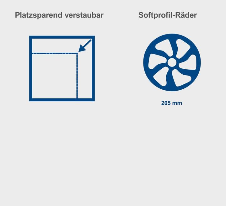 Produktbild Scheppach S800