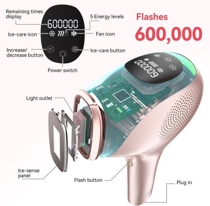 Image du produit Love Dock Épilateur à lumière pulsée avec fonction de refroidissement de la glace