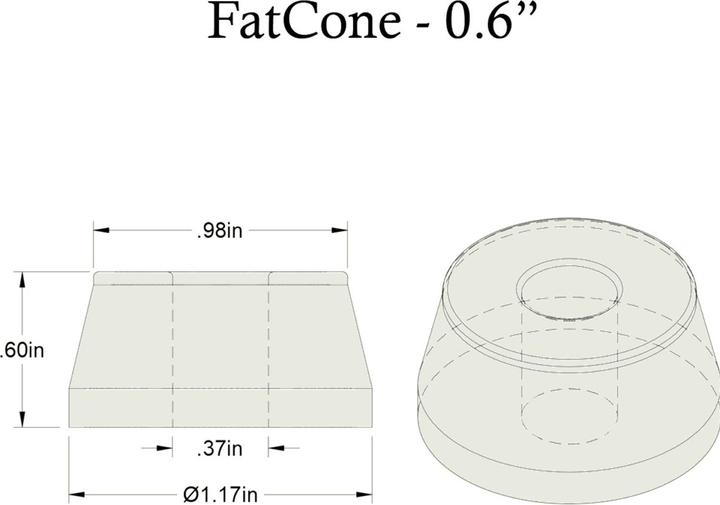Nutritional values and ingredients Riptide 93A Krank Fat Cone Bushings (2Set)