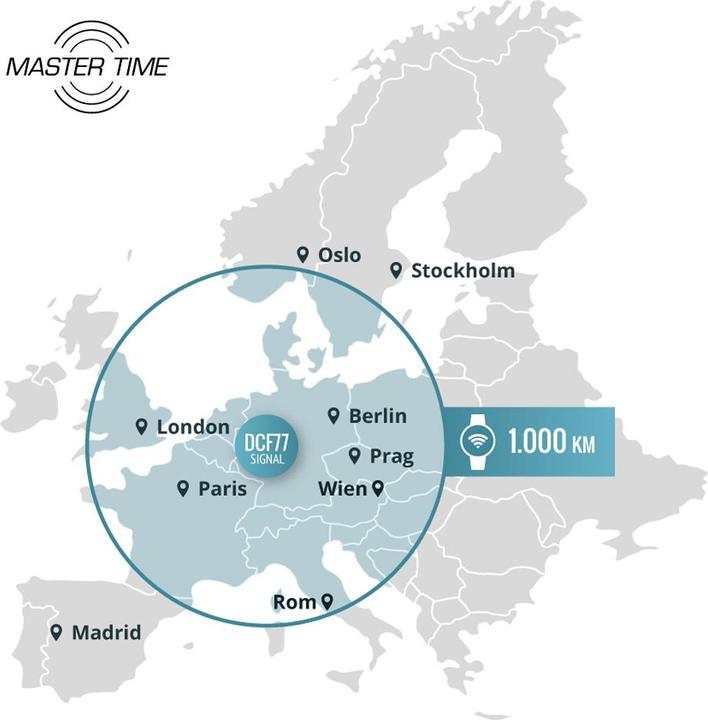 Produktbild Master Time MTLA-10307-12M Funk Basic Series Damen 34mm 3ATM (Analoguhr, Digitaluhr, Lünette drehbar, Funkuhr, 34 mm)