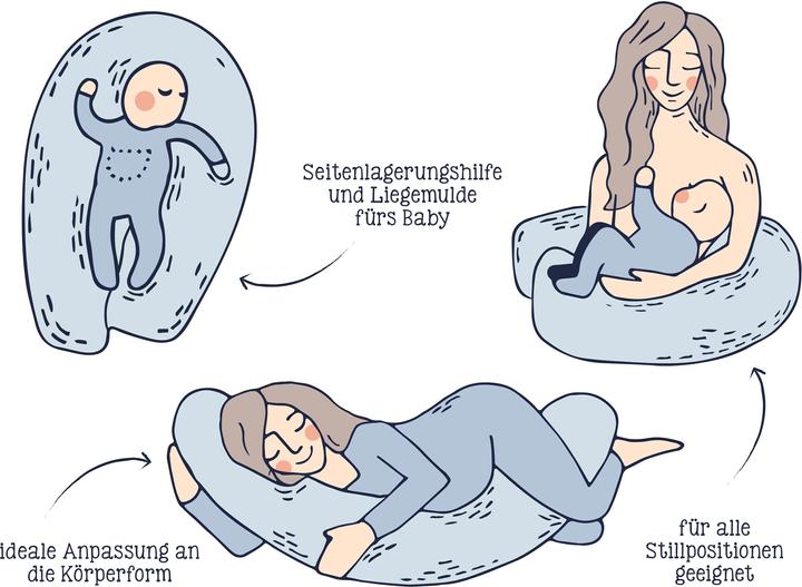Productafbeelding Julius Zöllner Jersey verzorgingskussen - 190 - Little Dinos (76 cm)
