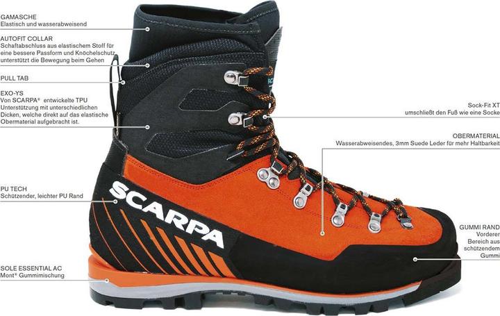 Produktbild Scarpa Mont Blanc Pro GTX Schuhe (40)