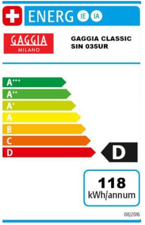 Energy Label Gaggia Classic EVO Inox