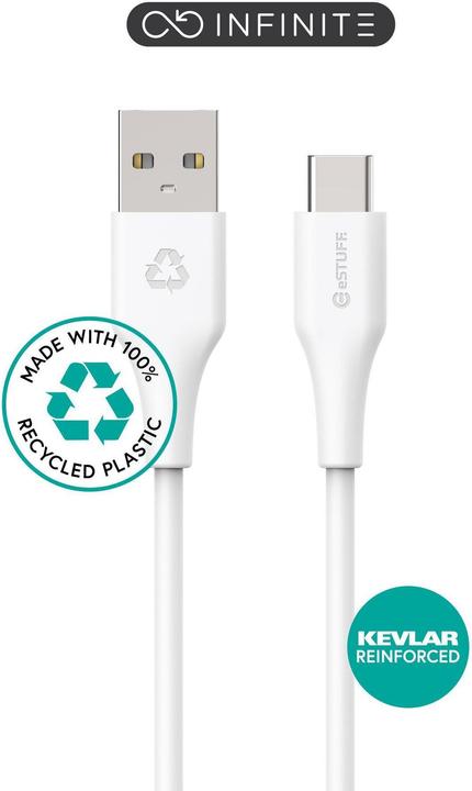 USB cables