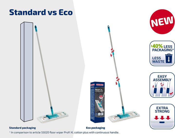 Actual product image Leifheit Floor mop Profi XL cotton plus (box) (1 pcs.)