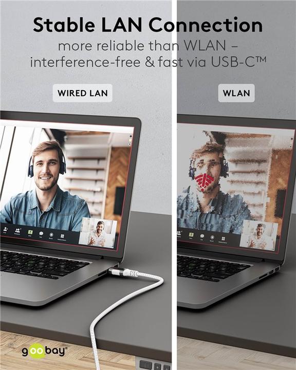 Produktbild Goobay Ethernet-Kabel USB-C 3.1 auf RJ45, Slim, 3 m (USB 3.1, RJ45 (1x))