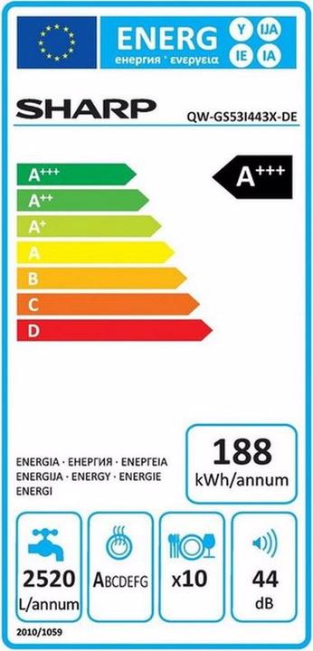 Etichetta energetica Sharp QW-GS53I443X-IT