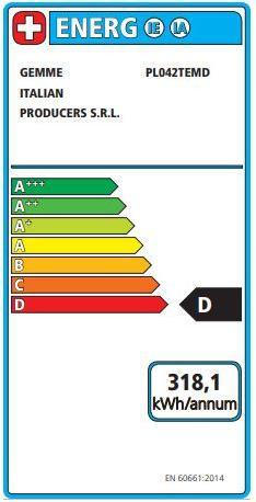 Energie-Label Lelit Anita