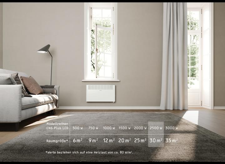 Actual product image Stiebel Eltron CNS 2500 Plus LCD, 2.5 kW wall convector for approx. 30 m², TÜV tested (2500 W)
