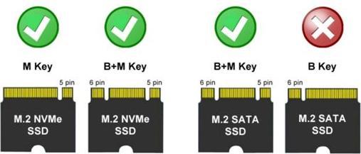 Immagine prodotto LC-Power LC-M2-C-NVME-MULTI (M.2)