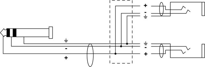 Actual product image Cordial Cfy Vkk (0.30 m, 6.3mm jack)