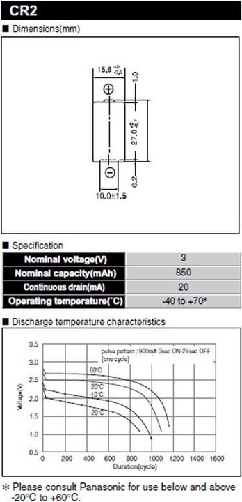 Produktbild Panasonic Batterie CR2, CR2EP, CR-2 Batterie 10er Pack (10 Stk., CR2, 850 mAh)