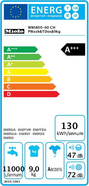 Energie-Label Miele WWI 800-60 CH (9 kg, Links)