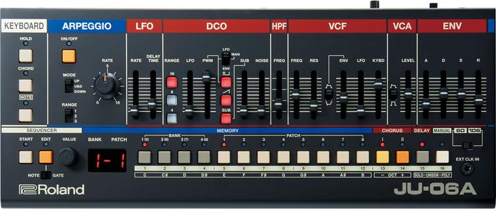 Actual product image Roland JU-06A