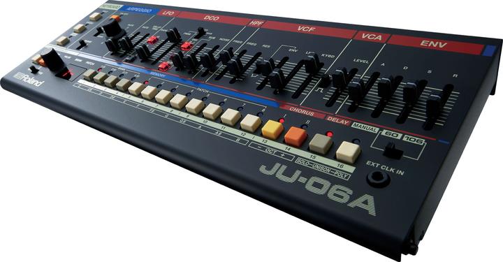 Actual product image Roland JU-06A