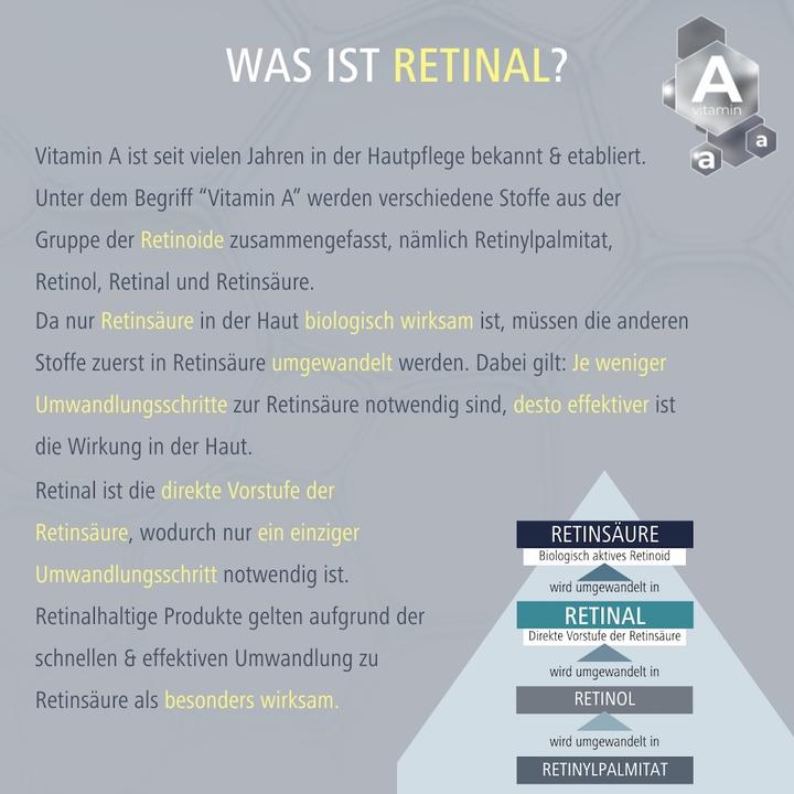 Actual product image Dr. Theiss Medipharma Cos Reti Ser, 30 ml CRE (30 ml)