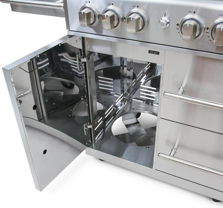 Actual product image Mayer Barbecue ZUNDA MGG-442 Master (21 kW)